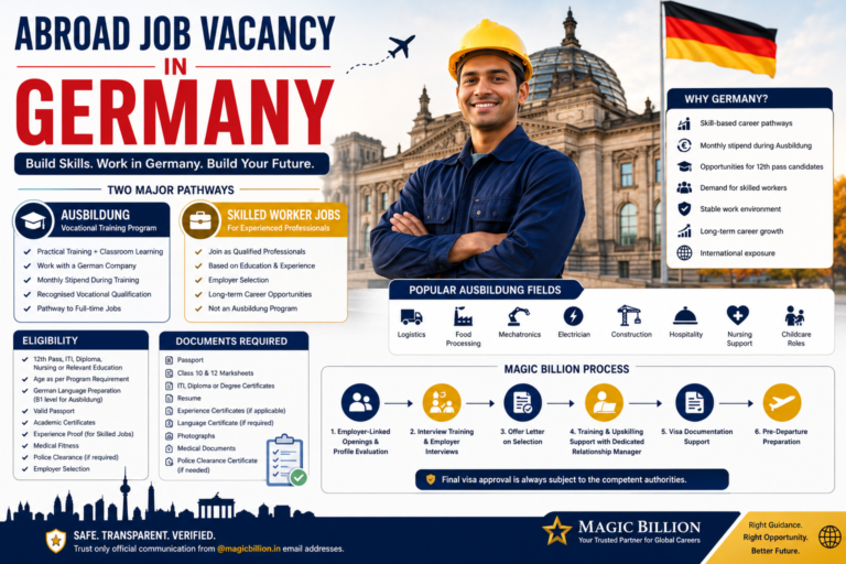 abroad job vacancy